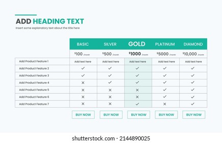 Comparison table. Price chart template, business plan pricing grid. Clean Price Table Template for Website and Applications.