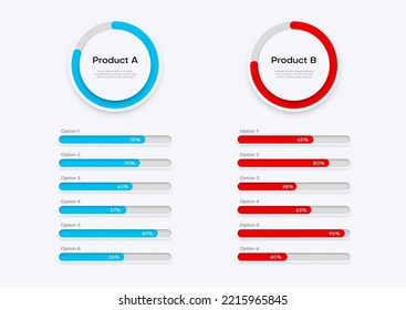 Comparison table. Product compare bar, chart infographics or options review, analysis service vector menu interface, features checklist. Product or content compare, evaluation infographics diagram