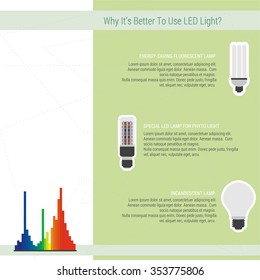 Comparison three phyto and ordynary light. Vector infographic elements LED lamp with statistics and graph the light wave