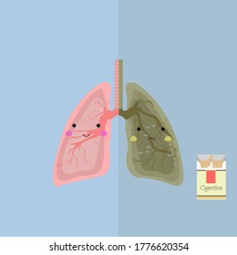 comparison of two organs of a healthy and sick lungs vector cartoon baby
