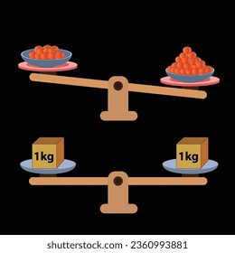 Comparison of weight in a cartoon minimal style, showing an unbalanced situation with balancing on a seesaw. Vector illustration.