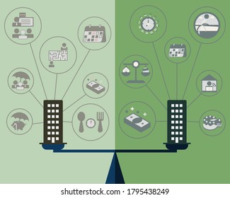 Comparison Of Which Company Is Better In Employee Benefits Vector