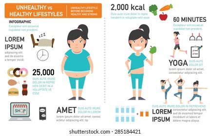 The comparison of the woman who had unhealthy lifestyle before becoming healthy and strong.vector illustration