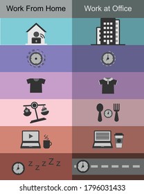 Comparison of working fromhome and at office vector