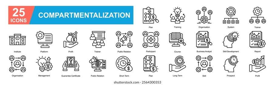 Compartmentalization Icon Sheet Institute, Platform, Profit, Trainer, Public Relation, Participant, Course, Business Analyst, Skill Development, Report, Organisation, Management