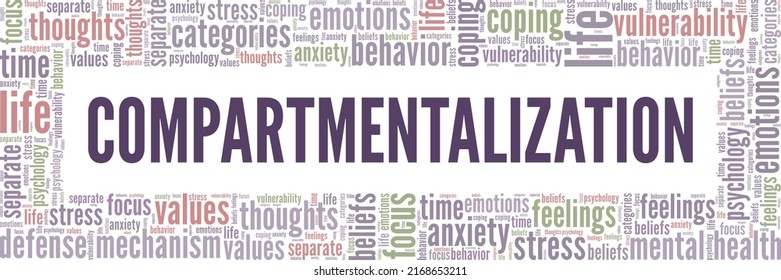 Compartmentalization word cloud conceptual design isolated on white background.