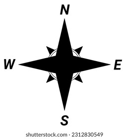Compas-Symbol einzeln auf Hintergrund. Modernes Flachkompasspiktogramm, Business, Marketing, Internet Konzept. Trendy Einfaches Vektorsymbol für Webseitendesign oder Button für mobile App. Logo-Illustration. 