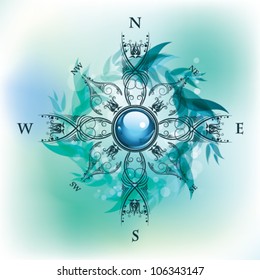 compass