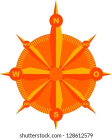 compass