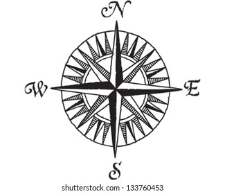 Compass
