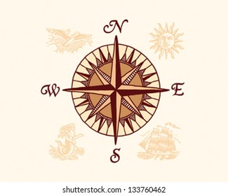 Compass