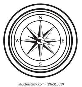 compass