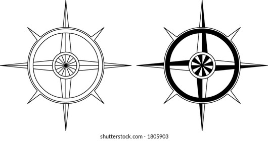 Compass