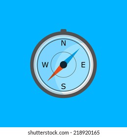 compass