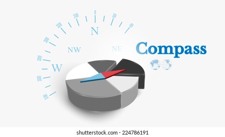 Compass