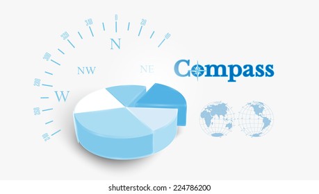 Compass