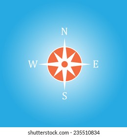 compass
