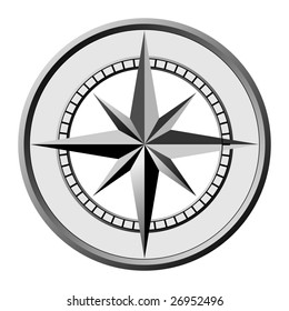 compass