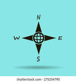 Compass