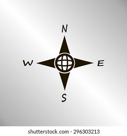 Compass