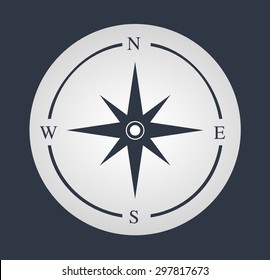 compass
