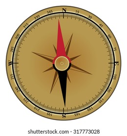 Compass