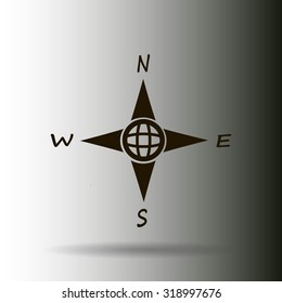 Compass