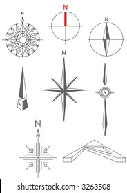 compass