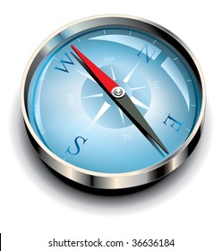 compass