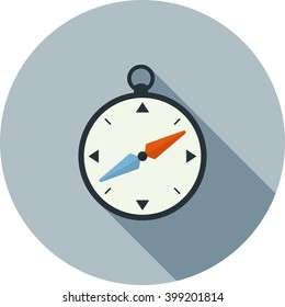 Compass