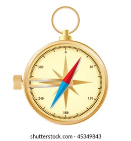 Compass.