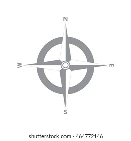 Compass