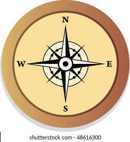  compass