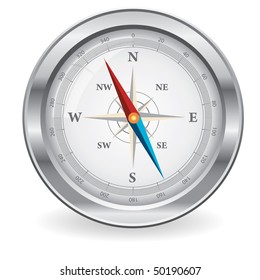 Compass
