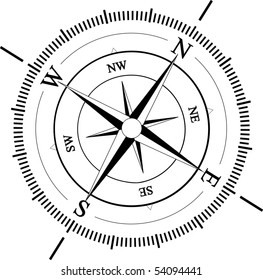 Compass