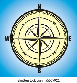 Compass