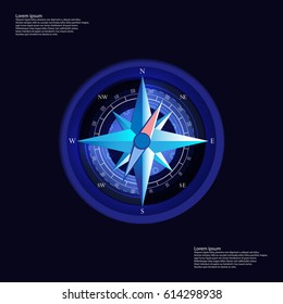 compass