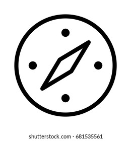 Compass