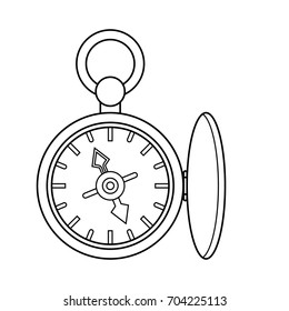 Compass