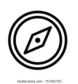 Compass