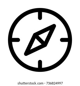 compass