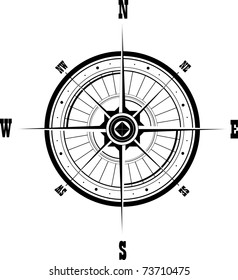 compass