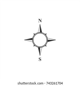 compass