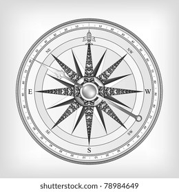 Compass
