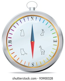 Compass with animal silhouette in vector
