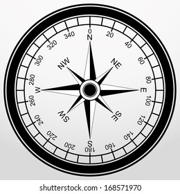 Compass app icon, vector illustration