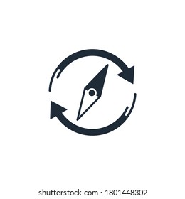 Rotación de flecha de brújula. Buscar direcciones. Icono lineal vectorial aislado en fondo blanco.