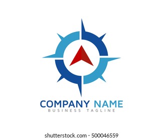 compass company logo