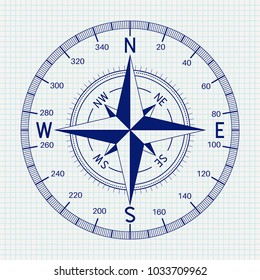 Compass. Blueprint. Vector illustration