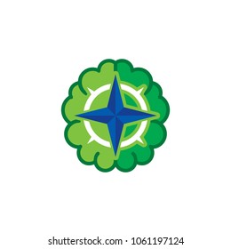 Compass Brain Logo Icon Design